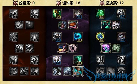 lols6츳 lols6츳ӵ lols6츳ôӵ s6츳ӵͼ s6츳ӵȫ