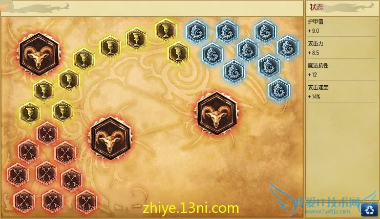 s6ǹҰ s6ǹҰ츳 s6ǹҰװ lols6Ӣ츳 lols6ǹҰ츳