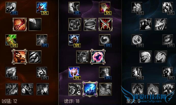 s6ǹҰ s6ǹҰ츳 s6ǹҰװ lols6Ӣ츳 lols6ǹҰ츳