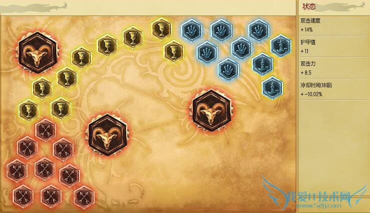 s6ǹҰ s6ǹҰ츳 s6ǹҰװ lols6Ӣ츳 lols6ǹҰ츳