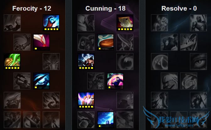 s6ǹҰ s6ǹҰ츳 s6ǹҰװ lols6Ӣ츳 lols6ǹҰ츳