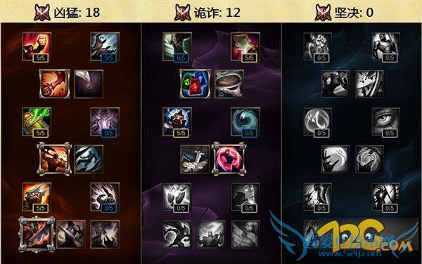 lols6 s6 s6츳 s6װ s6츳