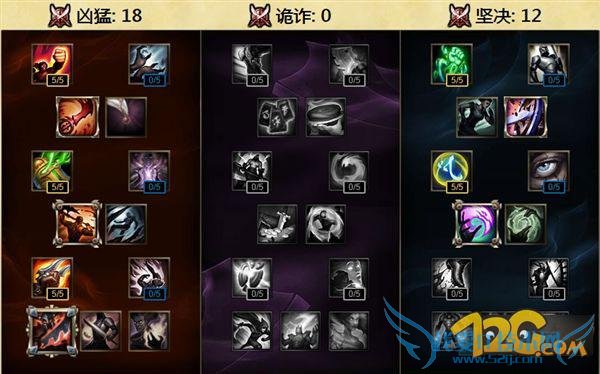 lols6 s6 s6츳 s6װ s6츳