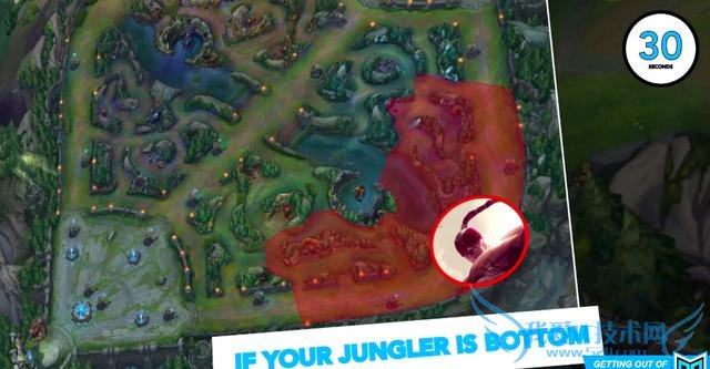 LOLS6׽ֶε4ɣһõָӺҪ