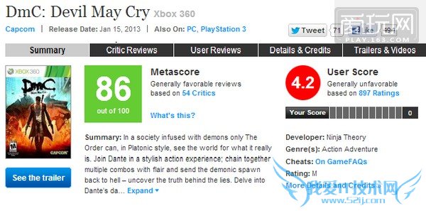 Metacritic  Ϸ