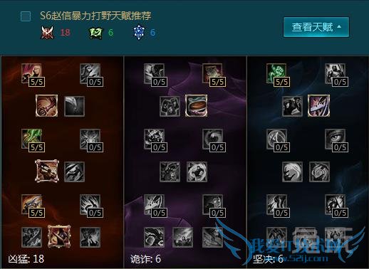 S6赵信打野天赋加点图 LOL德邦总管天赋加点S6
