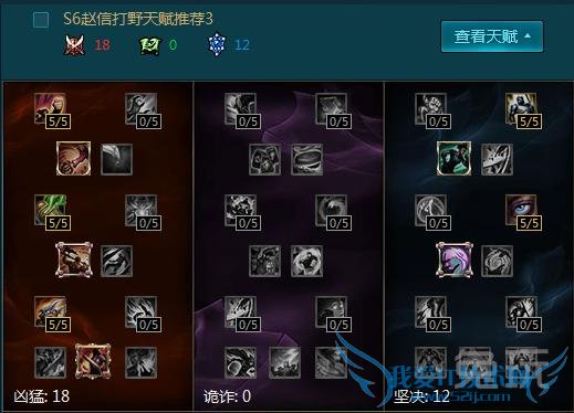 S6赵信打野天赋加点图 LOL德邦总管天赋加点S6
