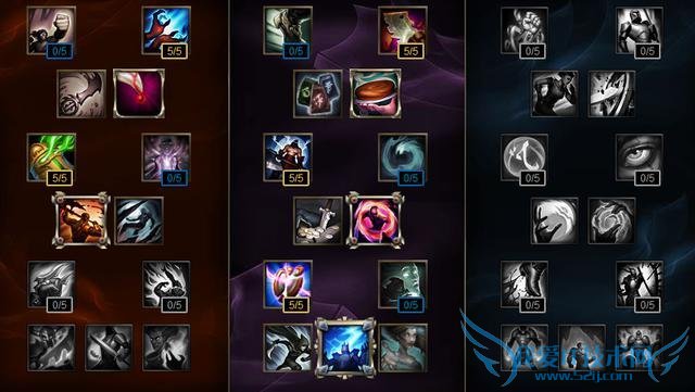 lols6天赋 s6天赋加点 s6雷霆领主天赋 s6天赋怎么加点 s6最强天赋加点