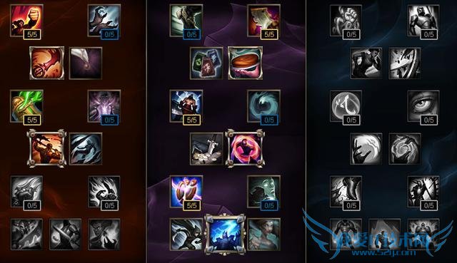 lols6天赋 s6天赋加点 s6雷霆领主天赋 s6天赋怎么加点 s6最强天赋加点