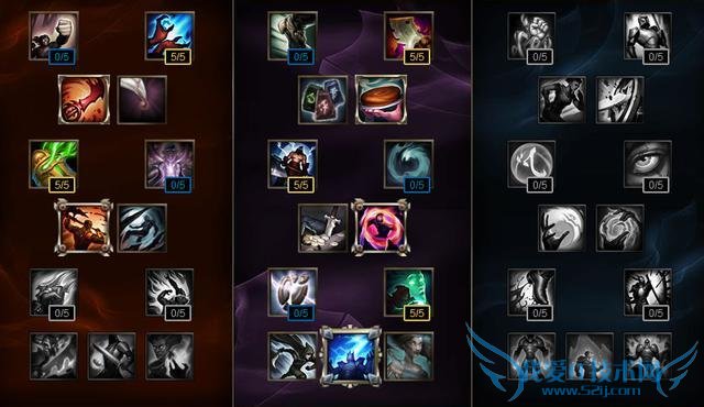 lols6天赋 s6天赋加点 s6雷霆领主天赋 s6天赋怎么加点 s6最强天赋加点