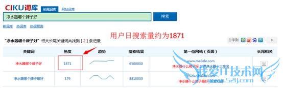 门户网站 绿萝网