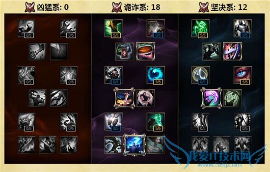 lols6天赋 lols6天赋加点 lols6天赋加点大全 s6天赋加点图 s6天赋怎么加点