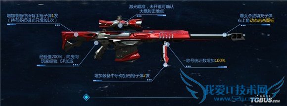 cf活动 cf军火基地 cf军火基地签到地址 cf7月军火基地 cf军火基地7月活动网址