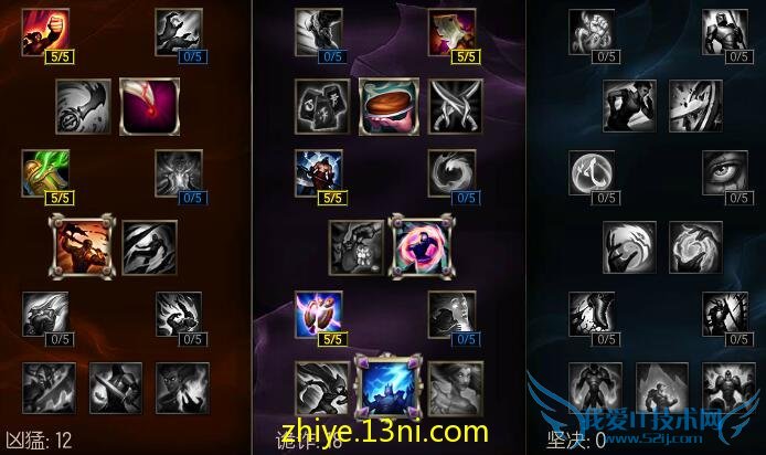 s6츳 s6츳 s6װ s6ϵ츳 lols6Ӣ츳