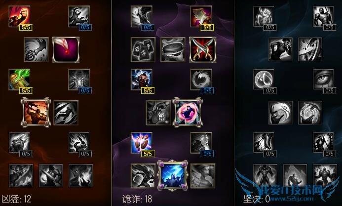 s6츳 s6츳 s6װ s6ϵ츳 lols6Ӣ츳