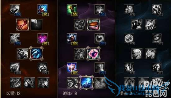 s6Ůǹ s6Ůǹ츳 s6Ůǹapװ lols6Ůǹ淨 s6Ůǹ츳ӵ