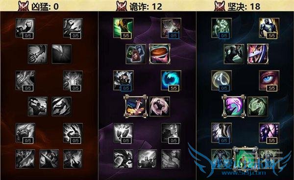 S6机器人辅助天赋加点图 lol机器人天赋攻略