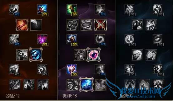 µ¶µ¶ÕæÊµÉ˺¦Äã¸ÒÐÅ£¿LOL¼«ÏÞ´©¼×Á÷×°±¸ÍƼö£¡