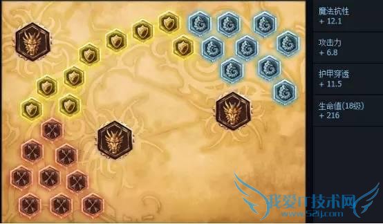 µ¶µ¶ÕæÊµÉ˺¦Äã¸ÒÐÅ£¿LOL¼«ÏÞ´©¼×Á÷×°±¸ÍƼö£¡