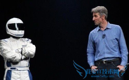 Swift Swift SwiftԽ̳