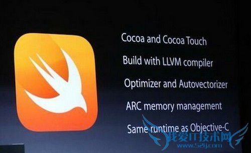 Swift Swift SwiftԽ̳