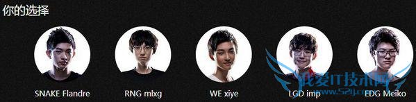 LOLÈ«Ã÷ÐÇÈüͶƱ¸øË£¿ÕâЩ¶ñ¸ãÕóÈݼòֱЦËÀÈËÁË£¡