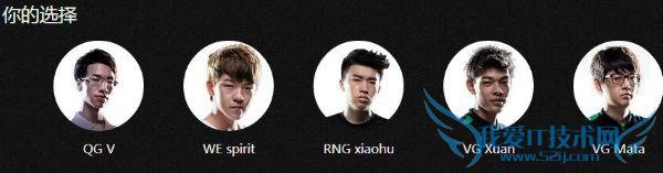 LOLÈ«Ã÷ÐÇÈüͶƱ¸øË£¿ÕâЩ¶ñ¸ãÕóÈݼòֱЦËÀÈËÁË£¡