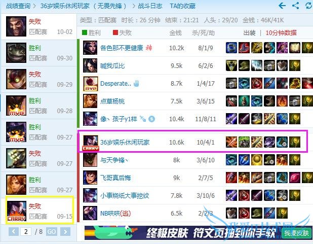 LOLٷTGPԽԽ죬ĳٲŬл·