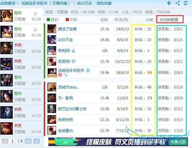 LOLٷTGPԽԽ죬ĳٲŬл·