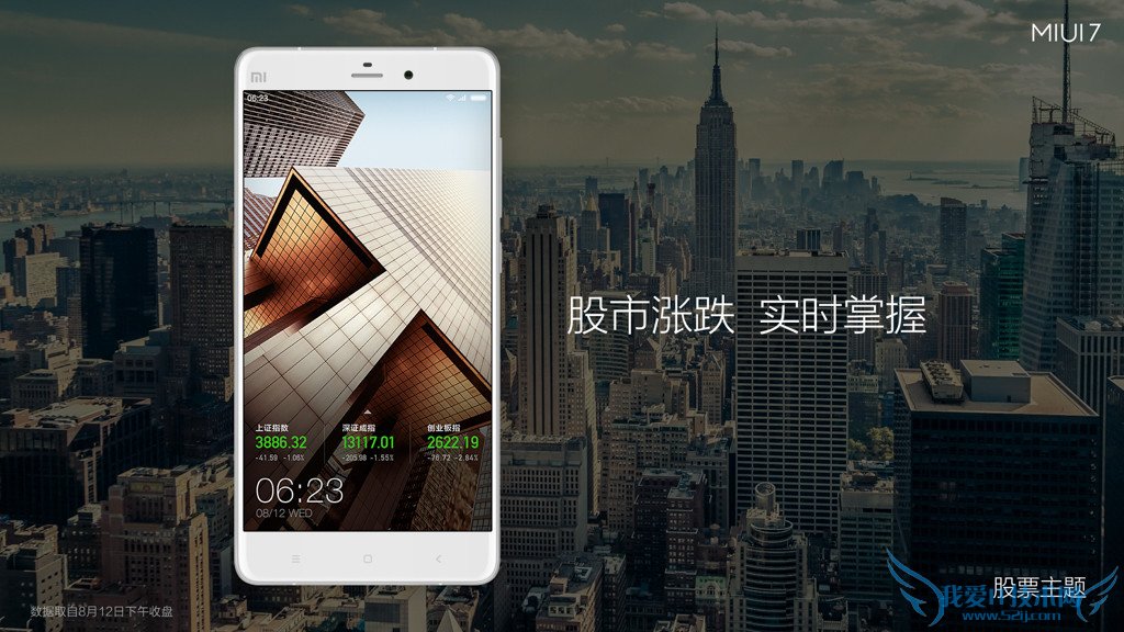MIUIƱʵʱ׷ٹʵʱ