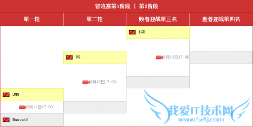 lpl lpl lpl lpl lplʱ