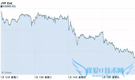 JYP FBս FB 褵ǸƵ Ǹ