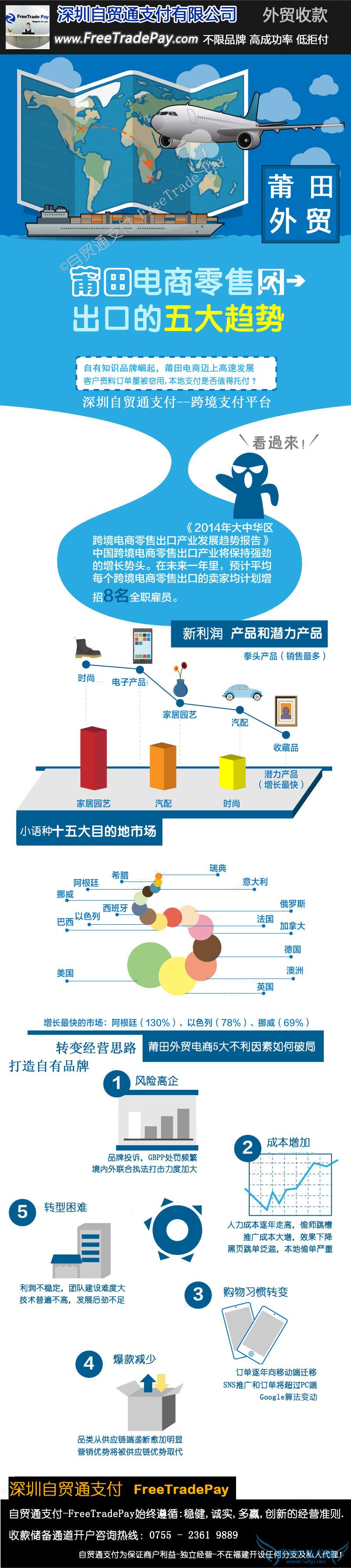 óSEO ʮȻ  LVؼ óտ