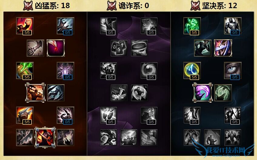 lol lolӢ lolӢ lolӢ۲ѯ