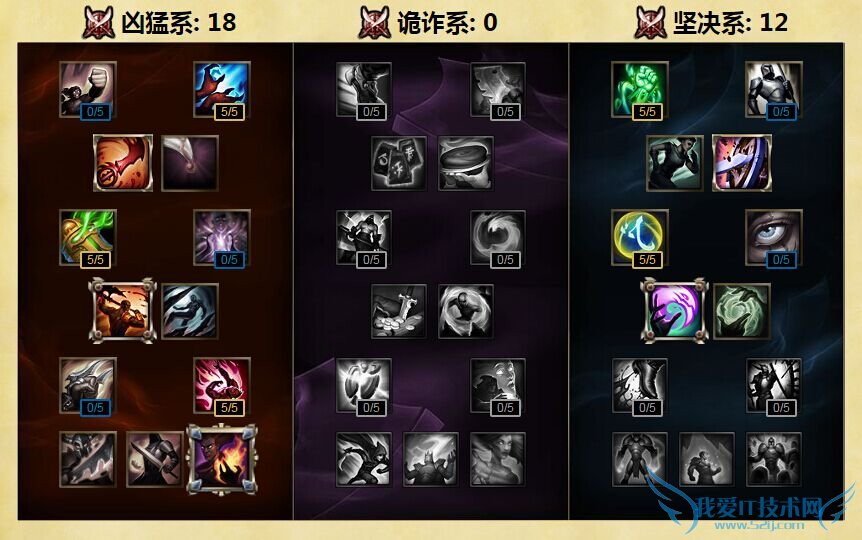 lol lolӢ lolӢ lolӢ۲ѯ