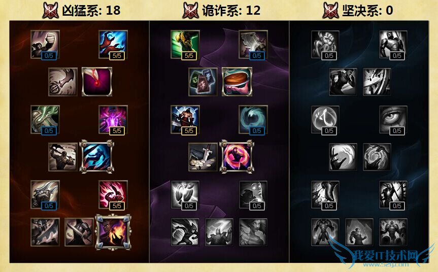 lol lolӢ lolӢ lolӢ۲ѯ