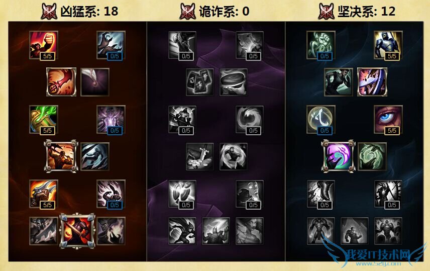 lol lolӢ lolӢ lolӢ۲ѯ