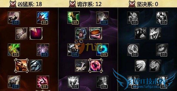 lols6츳 lols6츳ӵ lols6ͨ츳 lols6츳ӵȫ s6ͨ츳ӵͼ