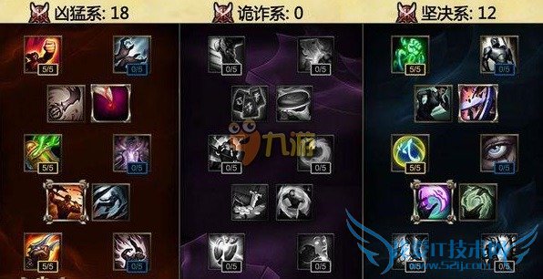 lols6츳 lols6츳ӵ lols6ͨ츳 lols6츳ӵȫ s6ͨ츳ӵͼ