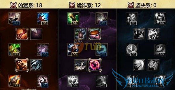 lols6츳 lols6츳ӵ lols6ͨ츳 lols6츳ӵȫ s6ͨ츳ӵͼ