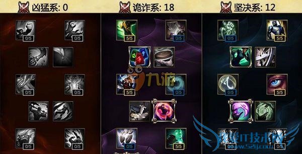 lols6츳 lols6츳ӵ lols6ͨ츳 lols6츳ӵȫ s6ͨ츳ӵͼ