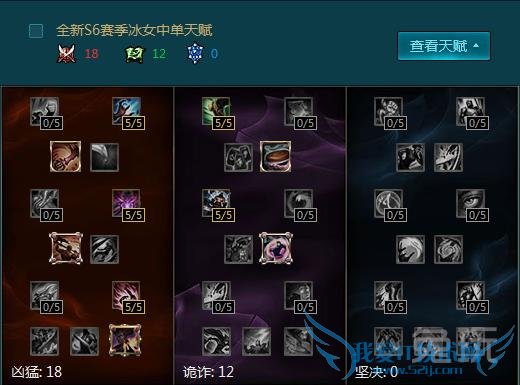 LOLS6丽桑卓天赋加点图 S6冰霜女巫中单天赋加点