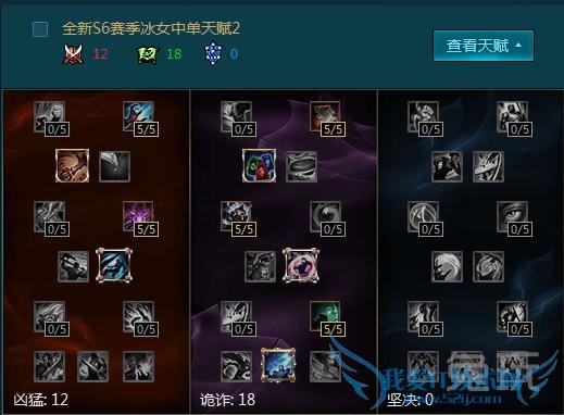 LOLS6丽桑卓天赋加点图 S6冰霜女巫中单天赋加点