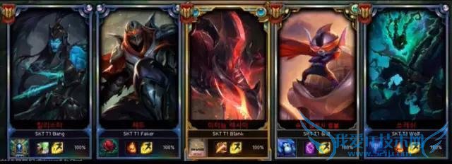 LOLS6λȿSKTϵͳŶλ