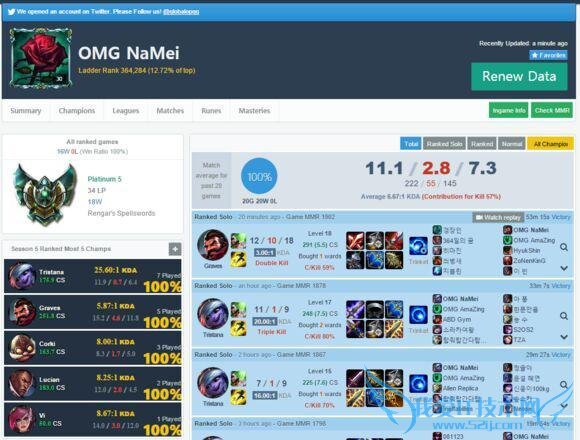 LOL战队地震:大哥灵药诺夏Uzi全部退役 朱佳文顶替ADC