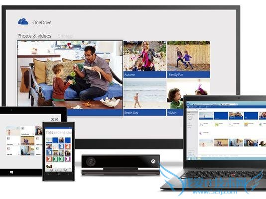 微软 微软云存储 免费空间