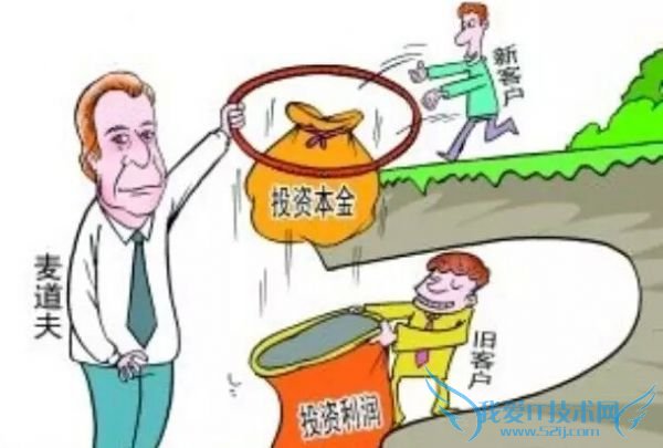 MMMƭ MMMͣ mmmڻƽ̨ eⱦϢ