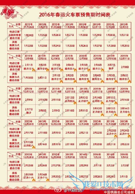 ˻Ʊ ƱٷƱַ 12306Ʊ