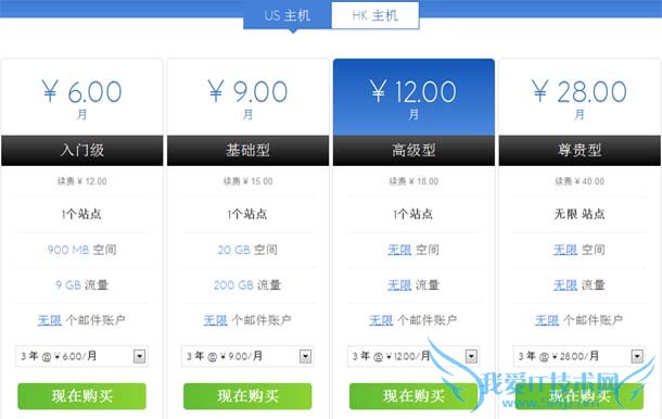  Bluehost BlueHostйվ