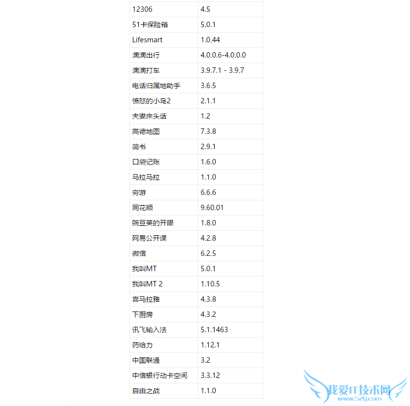 app被置病毒 XCodeGhost